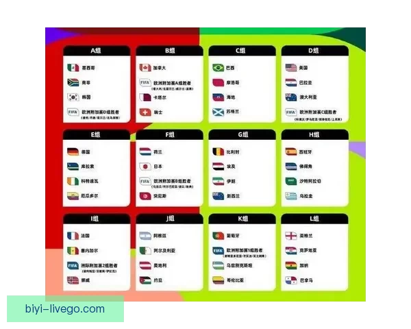 2026世界杯竞猜平台推荐与安全可靠性全面解析