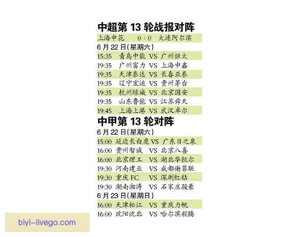 今日足球竞猜深度解析稳胆精选与冷门趋势全面参考指南实战策略分享 今日足球竞猜深度解析稳胆精选与冷门趋势全面参考指南实战策略分享