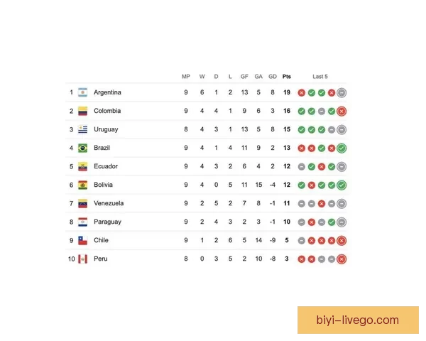 2026世界杯竞猜技巧与策略全攻略，助你精准预测赛事结果