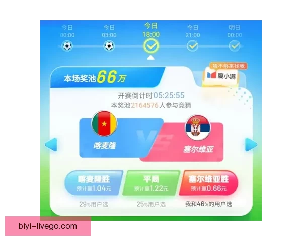 世界杯竞猜赔率解析与走势预测：揭示最具潜力球队与热门投注策略