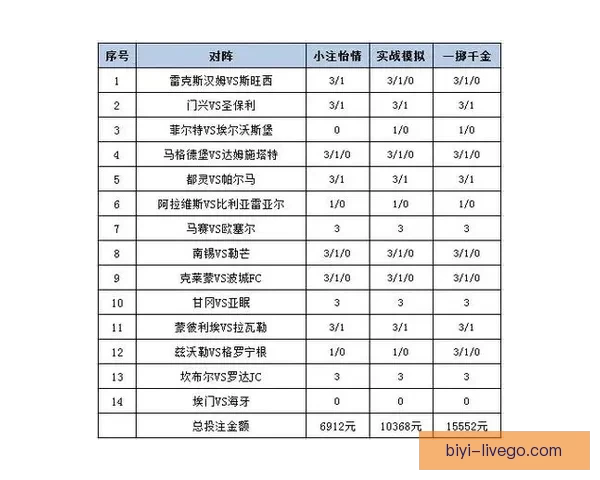 世界杯竞猜胜负技巧分析与预测方法提升投注成功率的策略分享