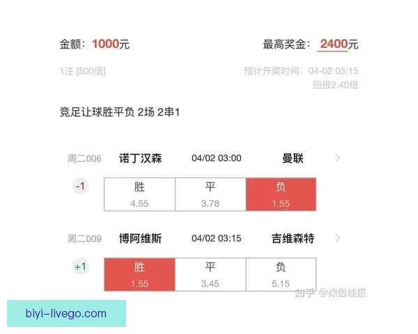 精准解析足球赛事走势 提高竞猜投注胜率技巧大全