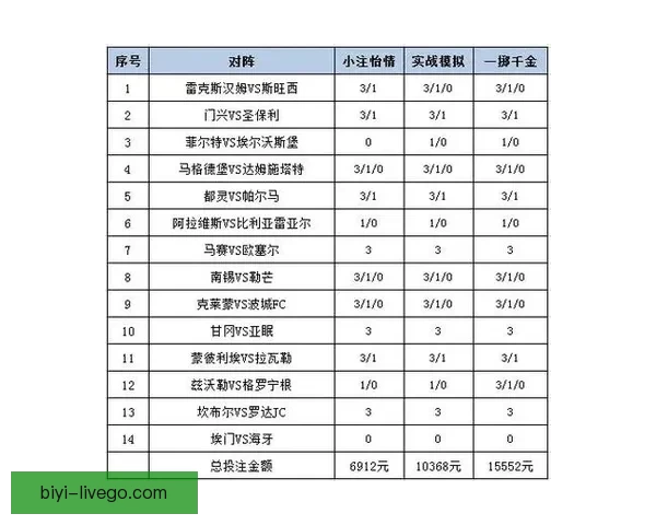 世界杯竞猜胜负技巧分析与预测方法提升投注成功率的策略分享