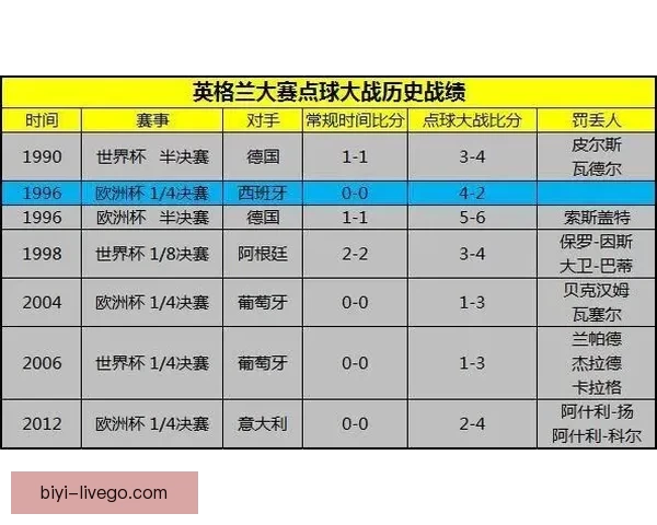 世界杯竞猜胜负必备技巧全面解析与实用策略指南