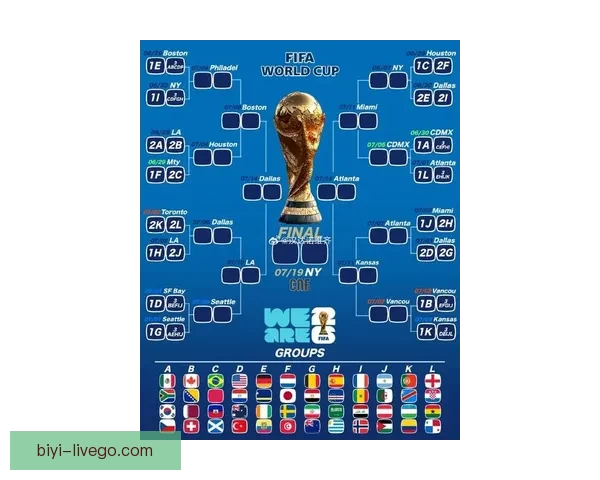 2026世界杯各大战队实力对比与比分走势深度预测分析